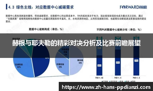 赫根与耶夫勒的精彩对决分析及比赛前瞻展望